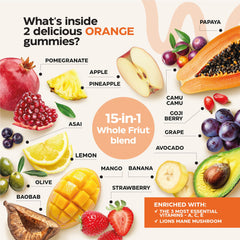 Wellneum two-pack packaging offers value for consistent use