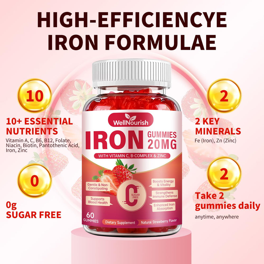 Wellnourish Iron Gummies duo-pack shows 120-count for convenient daily use.
