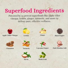 Wellthee Morning Reset ingredients glance highlights gut-friendly components for mindful sipping.