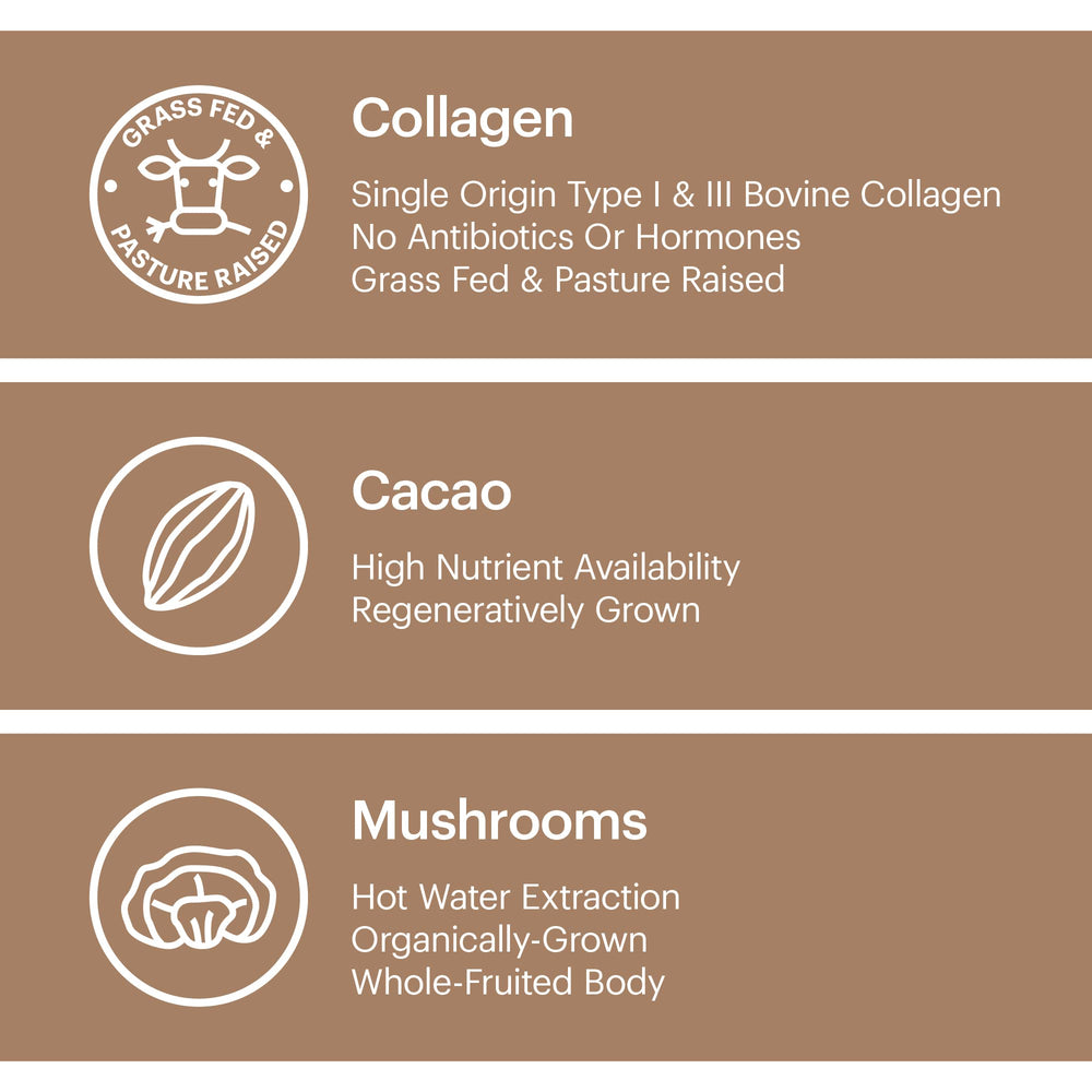 Wellthy Collagen Superfood Powder in a smoothie for supportive skin elasticity and joints.