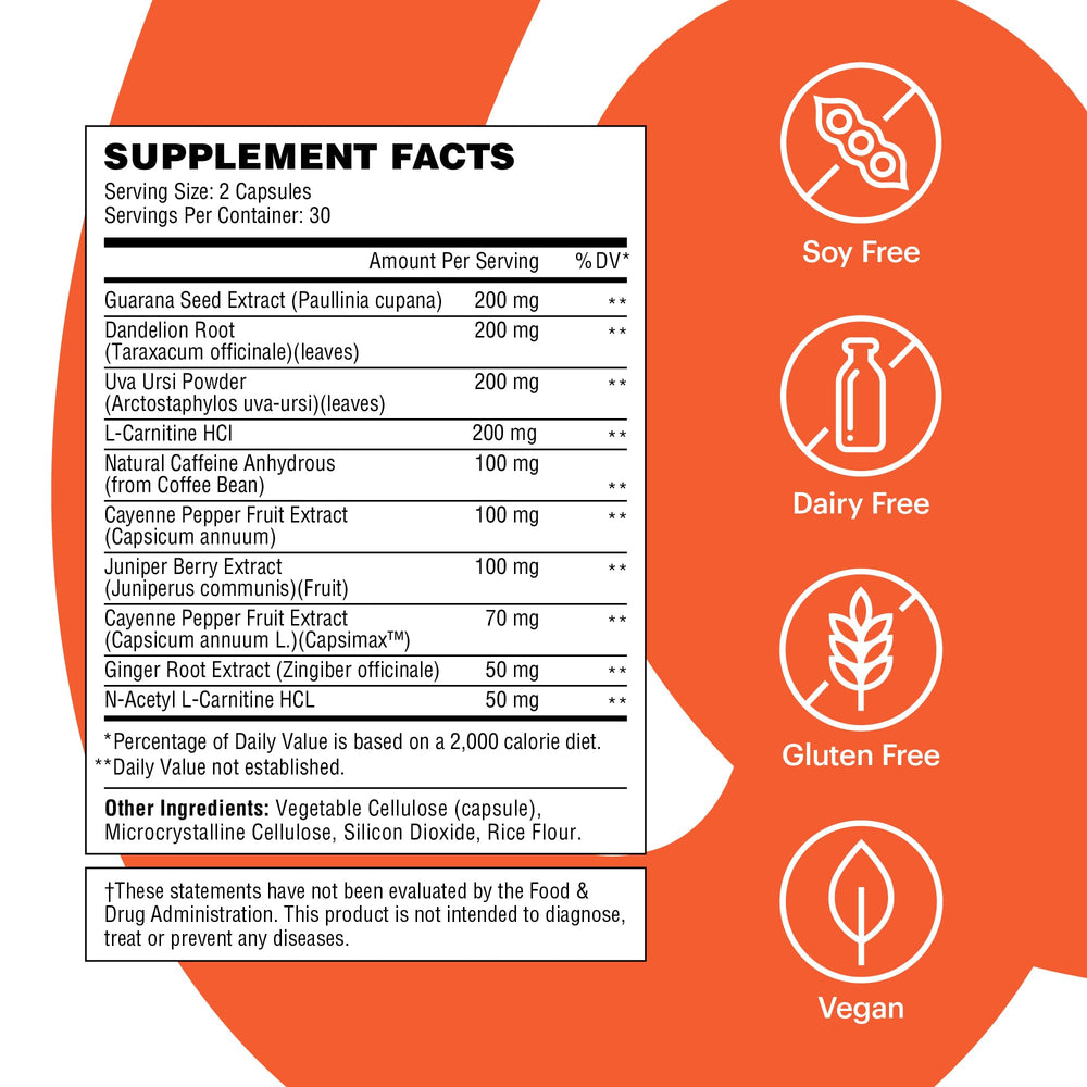 Wellthy Daily Thermogenic capsules closeup highlighting natural ingredients
