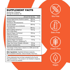 Wellthy Daily Thermogenic capsules closeup highlighting natural ingredients