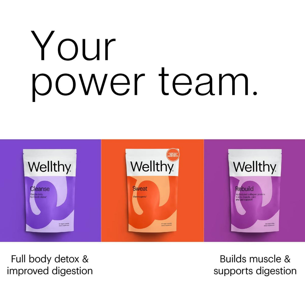 Wellthy Daily Thermogenic packaging details with clear label and eco friendly bottle