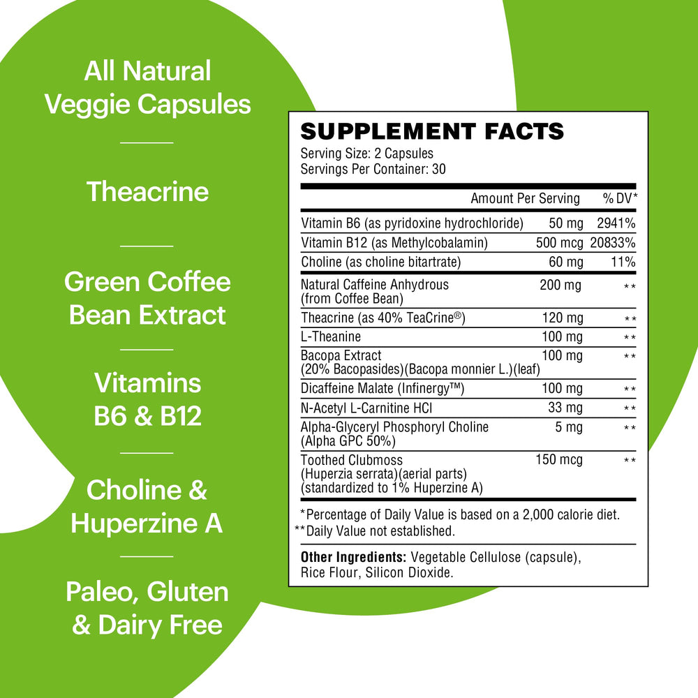 Wellthy Focus capsules close-up highlighting gluten-free ingredients