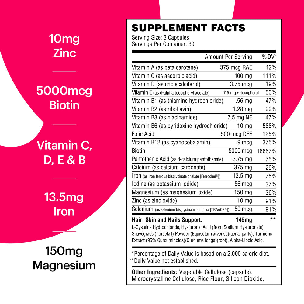 Wellthy HER ingredients natural blend highlighting biotin and minerals.