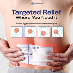 WELMATE Cut-to-Fit Patches adjustable for knees, ankles, wrists, and elbows.