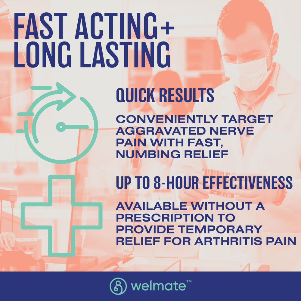 WELMATE gel applied to elbow or knee for improved movement and reduced stiffness.