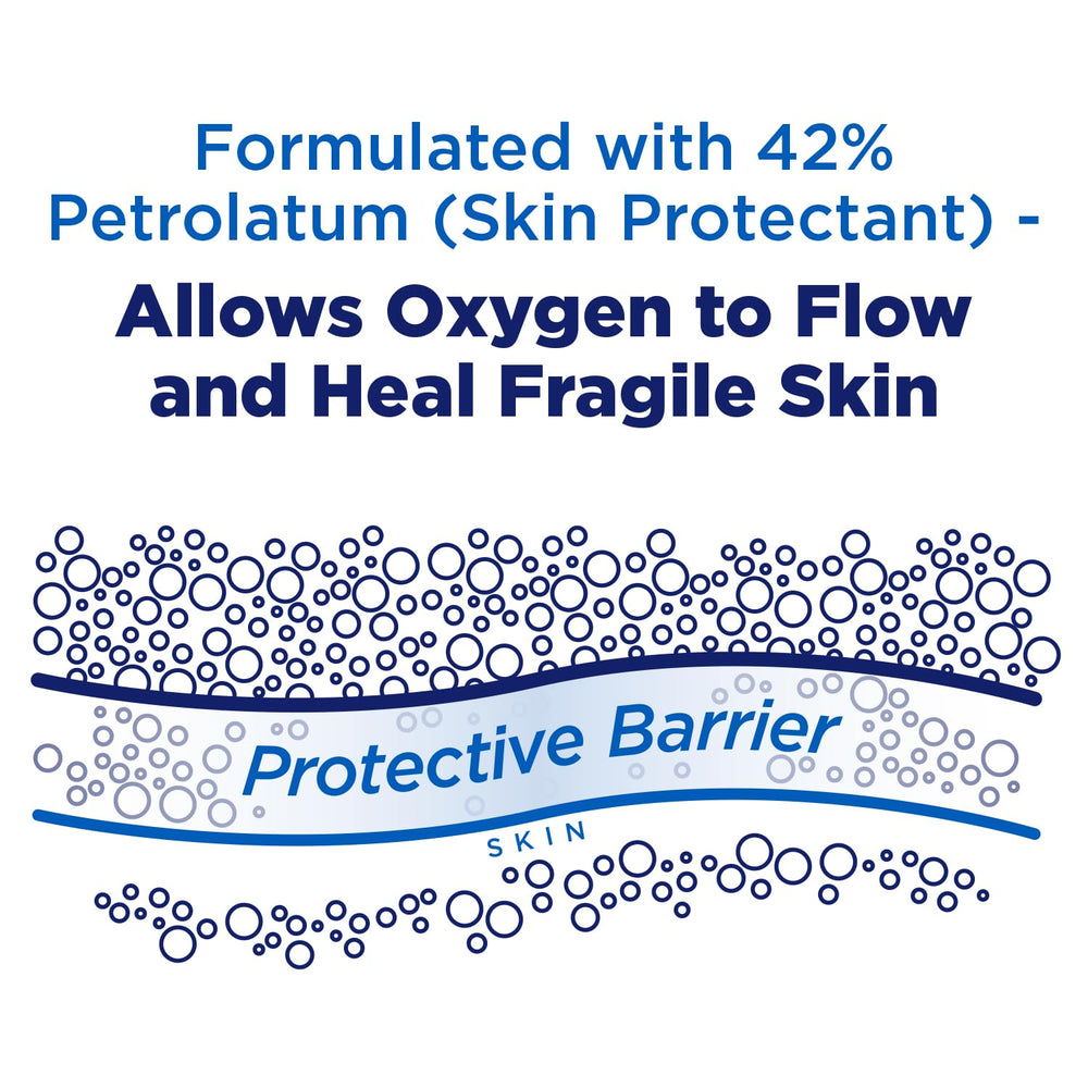 Welmedix Fragile Skin Ointment pack 3 back view shows packaging details.