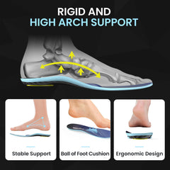 Welnove carbon fiber high arch insoles show heel cushioning to absorb impact.