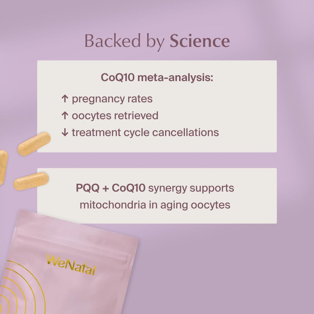 WeNatal Egg Quality+ ingredients panel with CoQ10, NAC, and PQQ