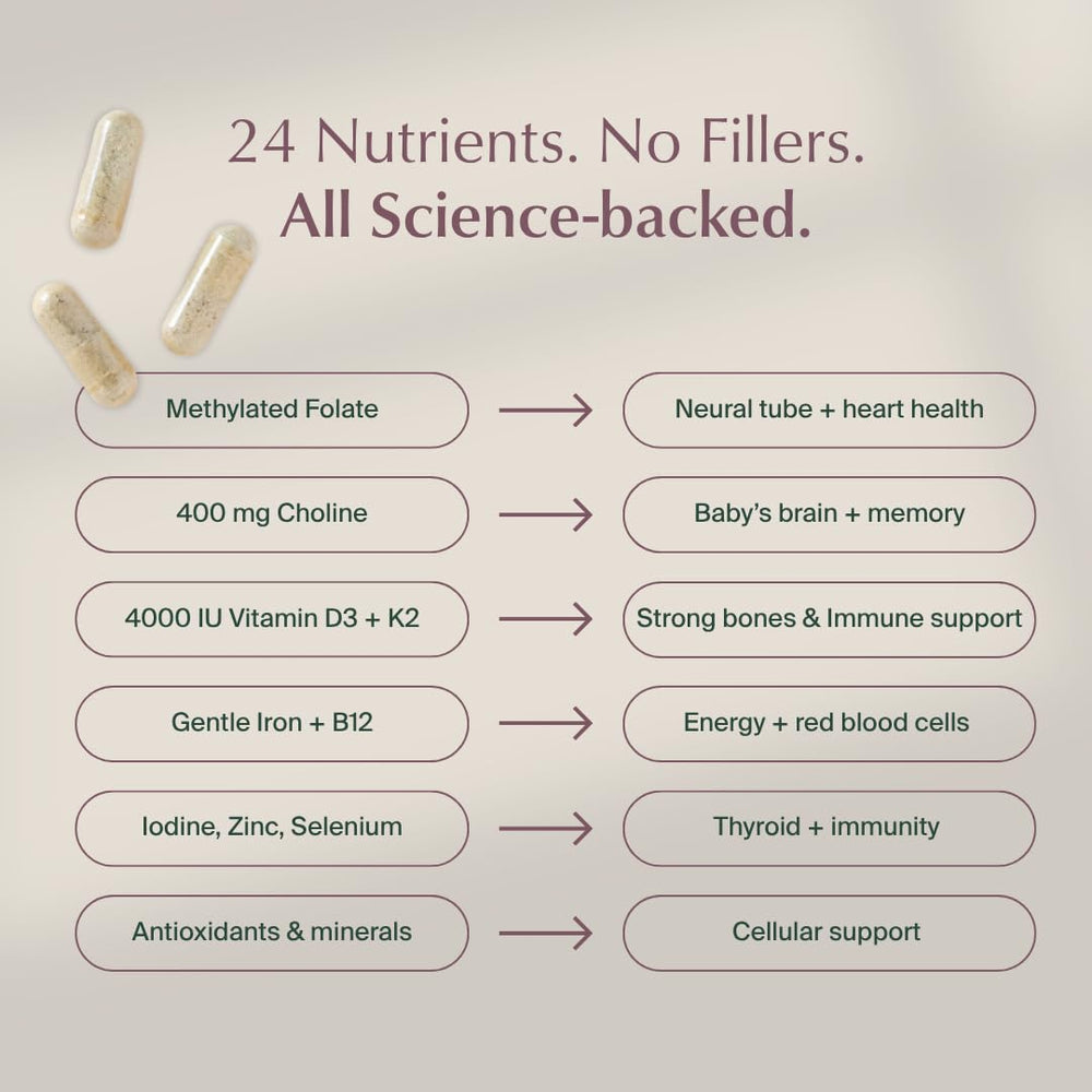 WeNatal for Her methylated folate close-up supports healthy neural development.