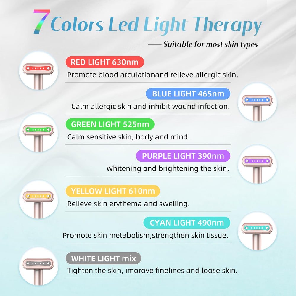 weyais LED Eye Device closeup highlighting gentle light therapy for rejuvenation.