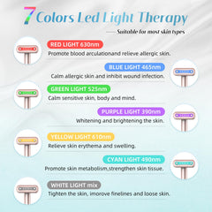 weyais LED Eye Device closeup highlighting gentle light therapy for rejuvenation.