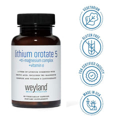 Weyland ingredients matrix highlights lithium and magnesium blends.