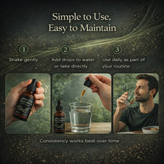 WGYPEU Cellics Apple Stem Cells Drops being added to water for versatile use.