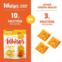 Whisps Cheddar bowl with crisps ready to top salads.