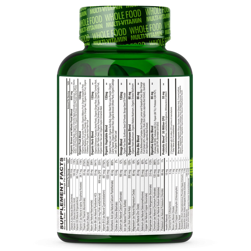 Wholesome Wellness usage guide shows simple daily routine with tablets