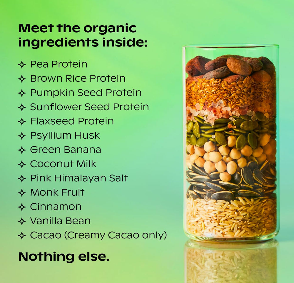 Wholier Prebiotic fiber Green Banana Psyllium image highlights gut-friendly fiber.