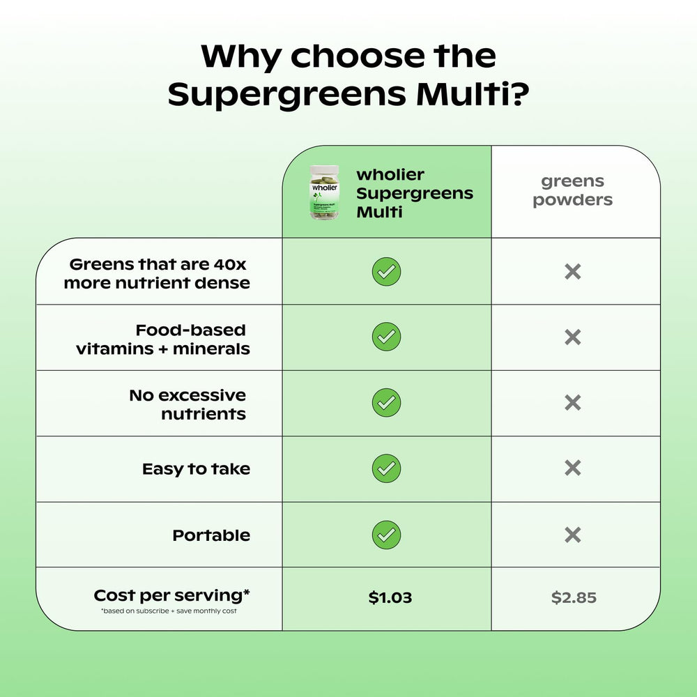 Wholier Supergreens vegan formula packaging highlighting clean ingredients.
