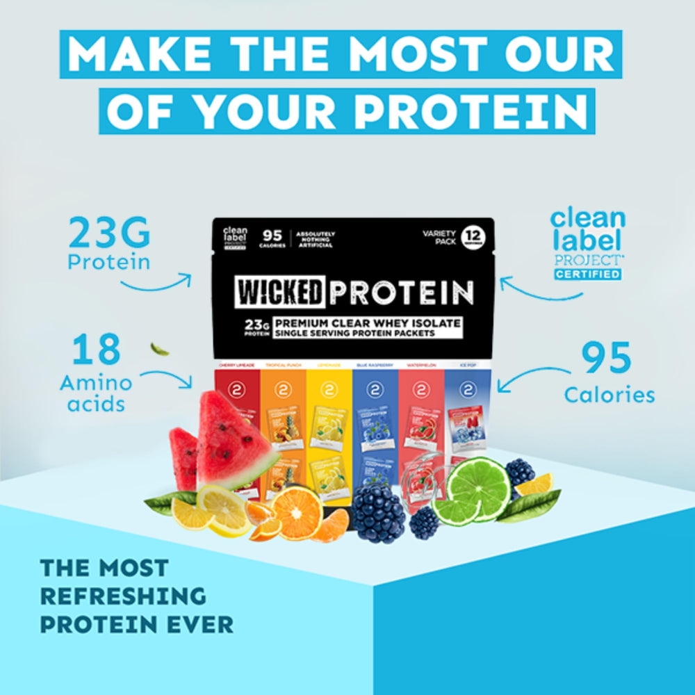 WICKED Protein Clear Whey Isolate blue raspberry flavor easy mix for workouts