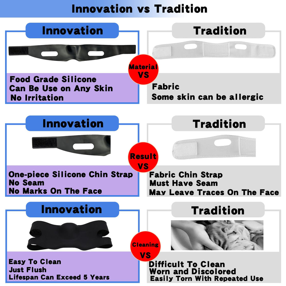 WIDVIH neck wrap aids safe post-surgical chin stabilization
