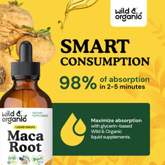 Wild & Organic maca liquid tincture in glass highlighting texture