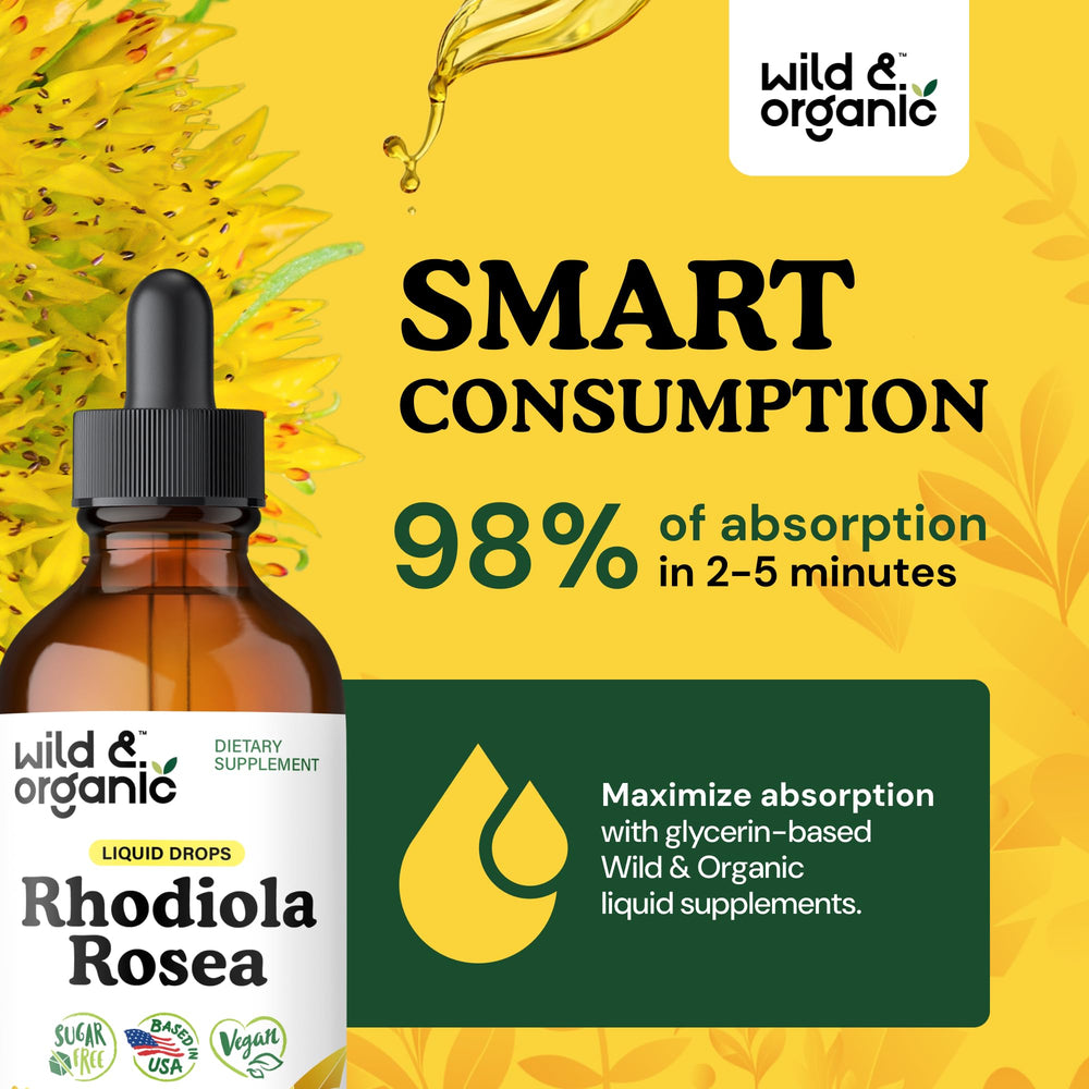 Drops under tongue with Wild & Organic Rhodiola tincture for easy daily use