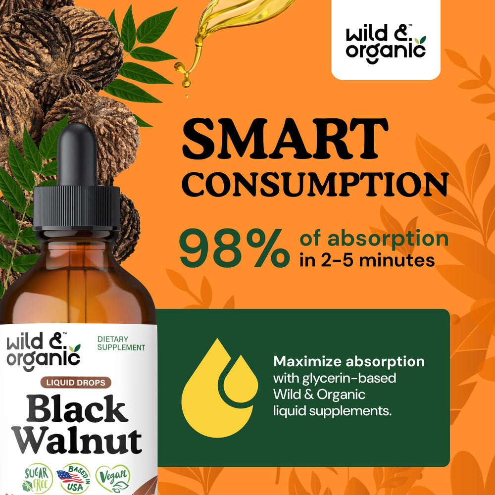 Wild & Organic tincture dispensing with dropper for quick, controlled servings.