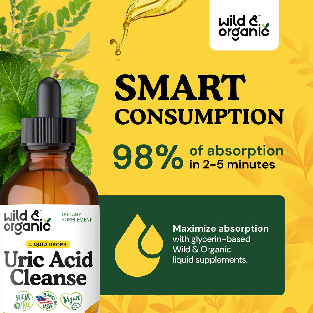 Turmeric ingredient in Wild & Organic Uric Acid Cleanse supports warm, earthy notes