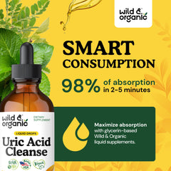 Turmeric ingredient in Wild & Organic Uric Acid Cleanse supports warm, earthy notes