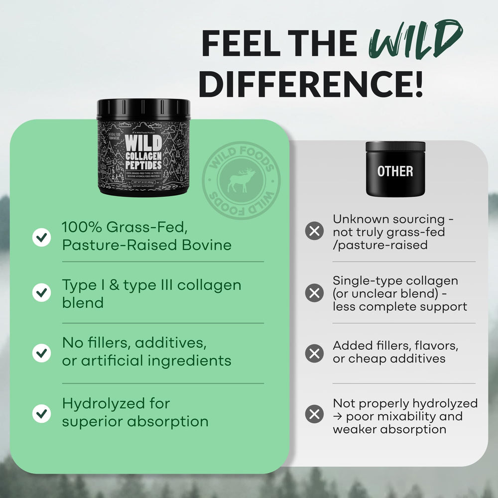 Wild Foods Collagen Peptides Powder proudly made in the USA with non-GMO ingredients.