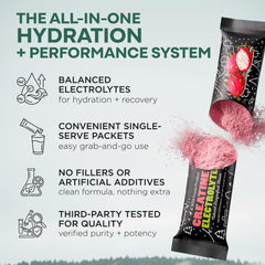 Wild Foods dragonfruit powder packet dissolves quickly in water