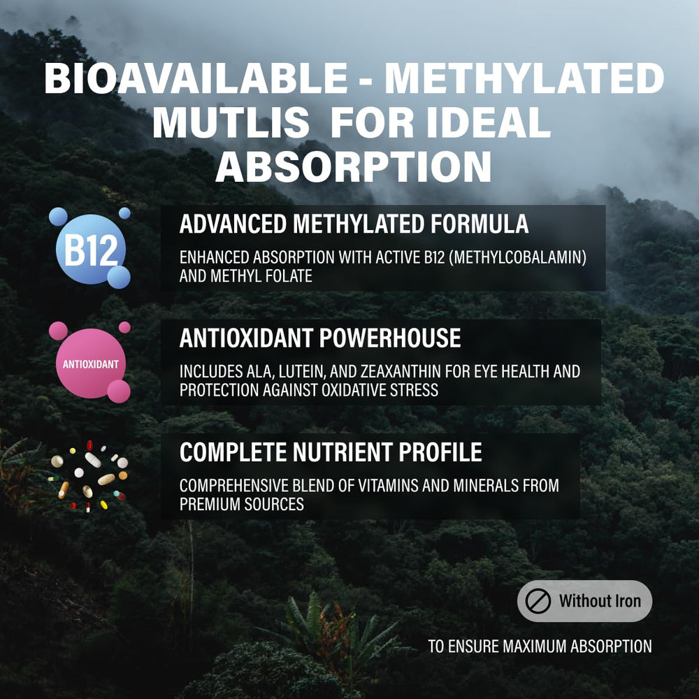 Ingredient list graphic showing 27 vitamins and minerals.