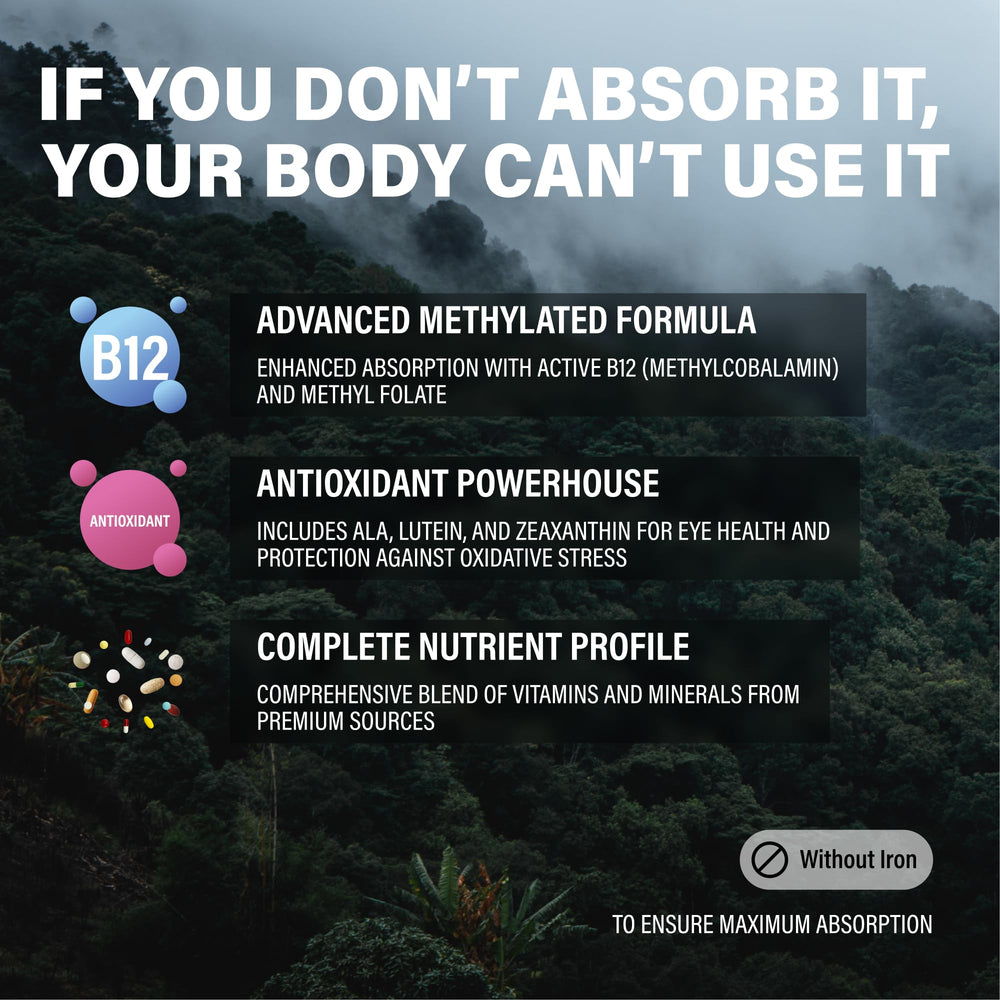 Ingredients closeup featuring CoQ10 in Wild Foods methylated multivitamin