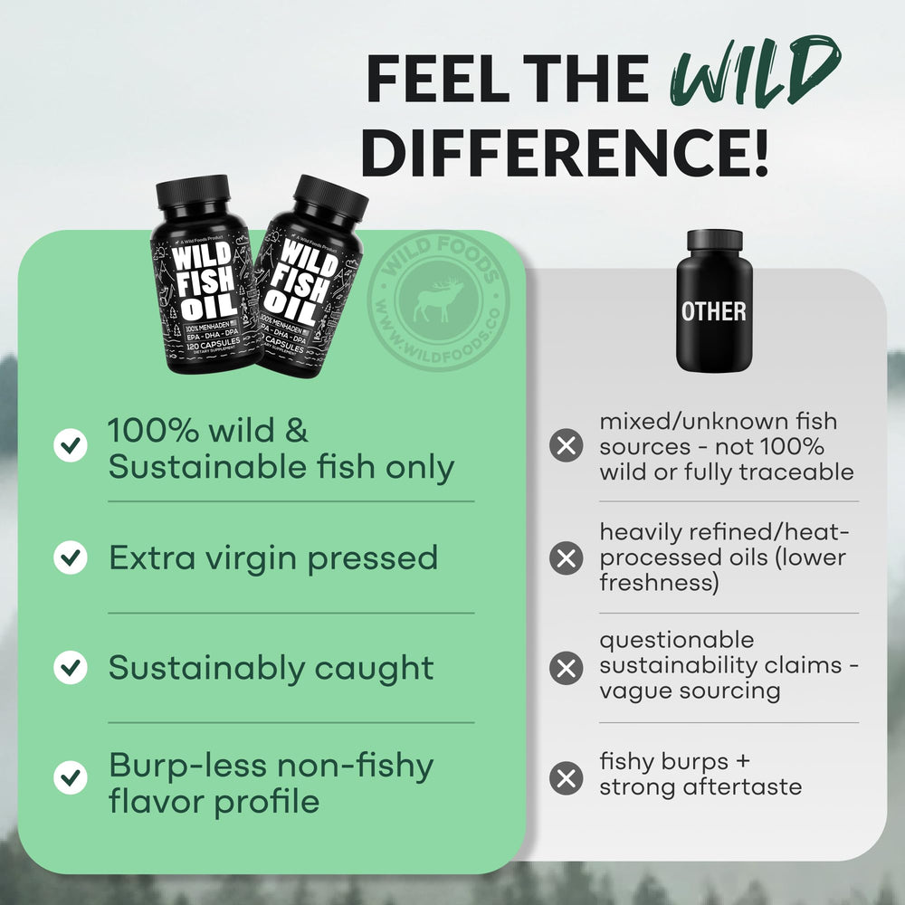 Wild Foods Omega-3 packaging highlights gluten-free and non-GMO properties