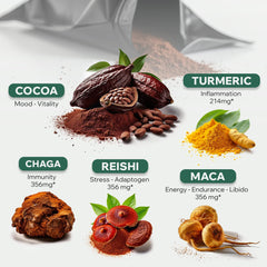 Wild Foods turmeric powder dust near spoon adds warming spice notes.