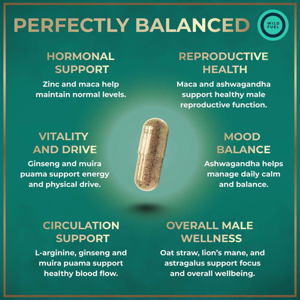 Wild Fuel ginseng capsules supporting energy and stamina throughout the day.