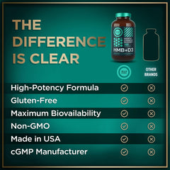 Wild Fuel HMB-D3 capsules glass pour signaling simple post-workout recovery use.