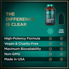Wild Fuel ingredients panel emphasizes nine EAAs and BCAAs.