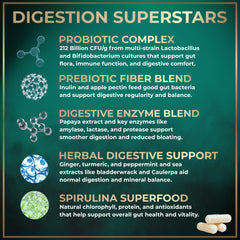 Wild Fuel probiotic capsules bottle demonstrates on-the-go gut support