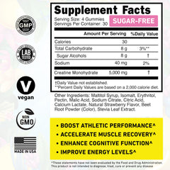 WILD GAINZ Creatine Gummies serving with glass of water for pre-workout fueling