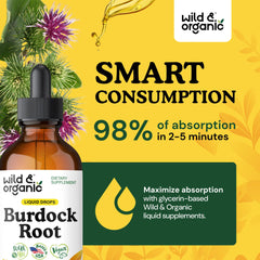 Liquid drops added to water show easy daily use of burdock tincture.