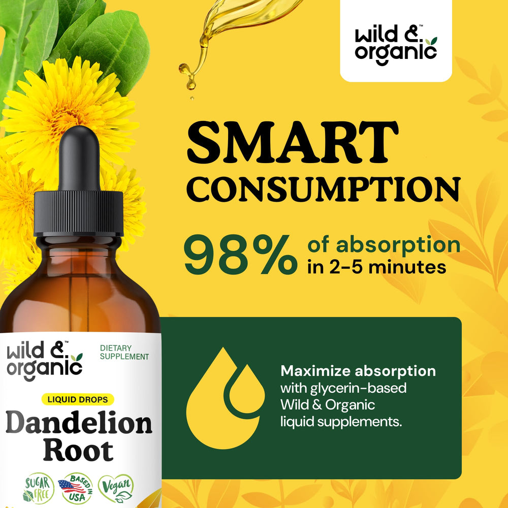 Droplet pouring from Wild & Organic Dandelion Root Drops.