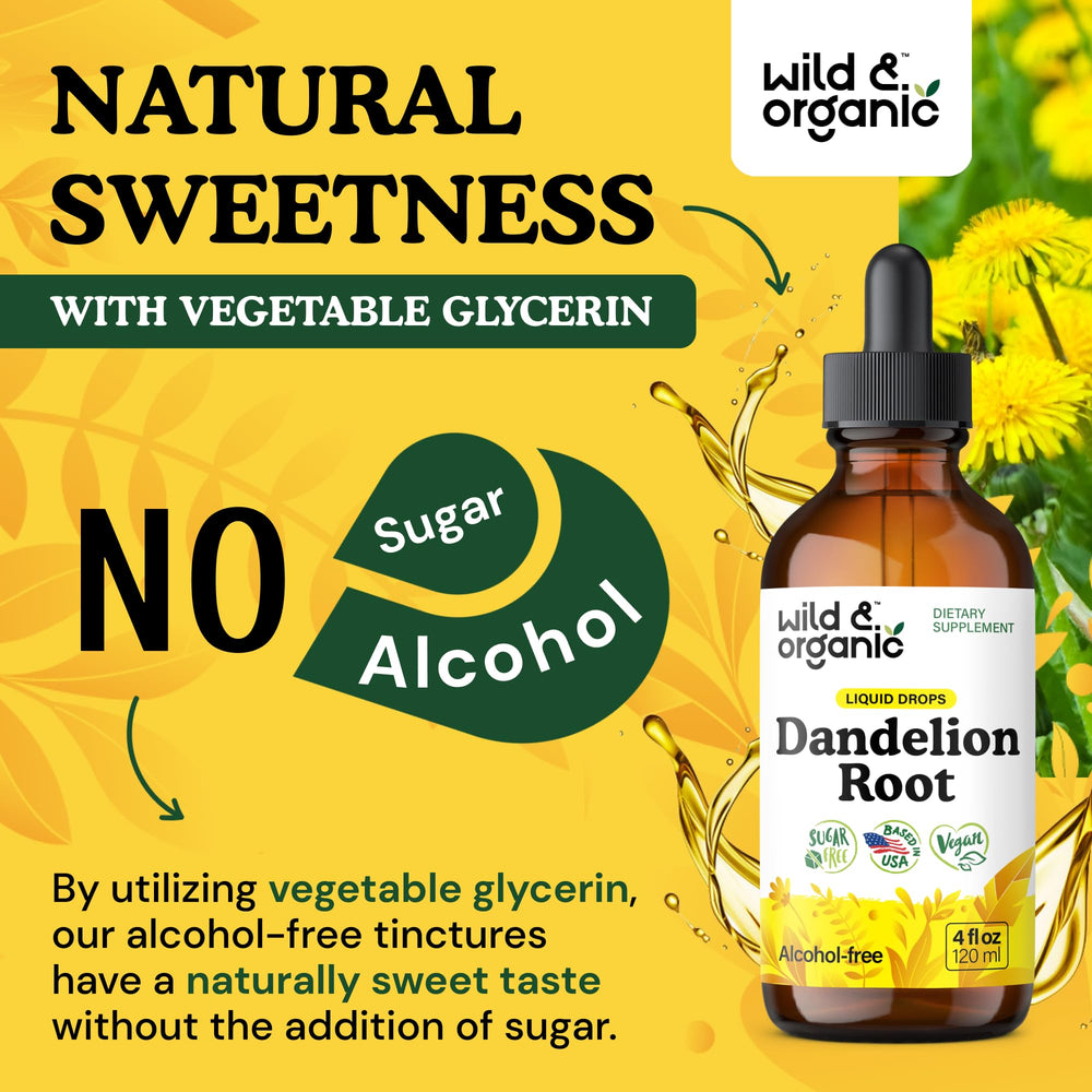 Wild & Organic Dandelion Root Extract Drops nutrition panel shows 650 mg per serving.