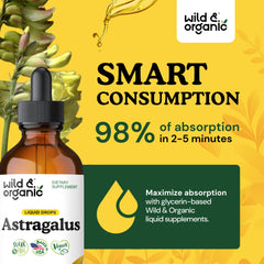 Wild & Organic glycerin base emphasizes a smooth, alcohol-free tincture.