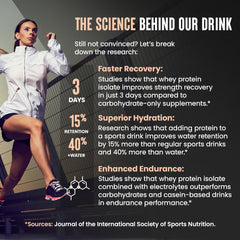 Wild Society label closeup confirms zero sugar and 0g lactose for clean fueling.