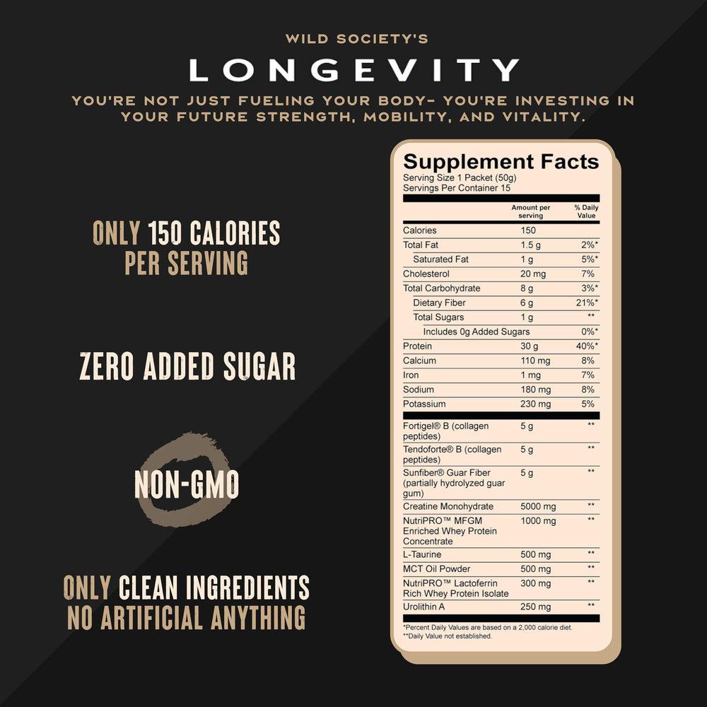 Wild Society Longevity Shake powder bag shown for convenient daily nutrition.