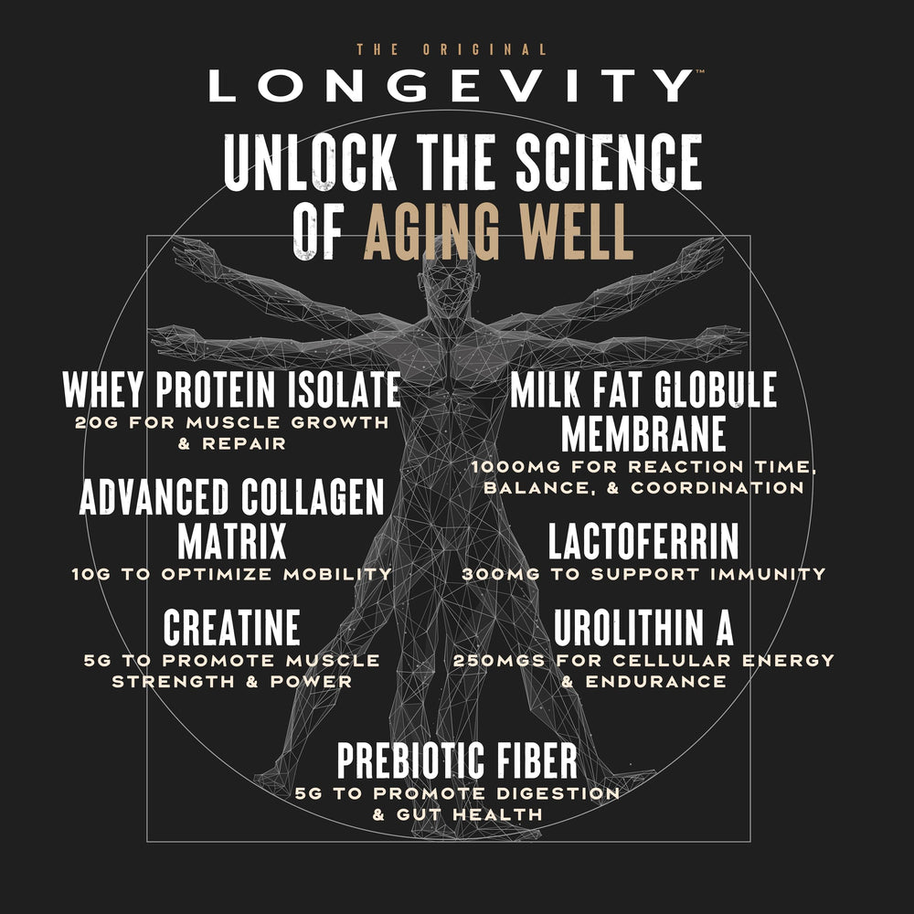 Wild Society Longevity Shake single-serve pouches ready for on-the-go vitality.