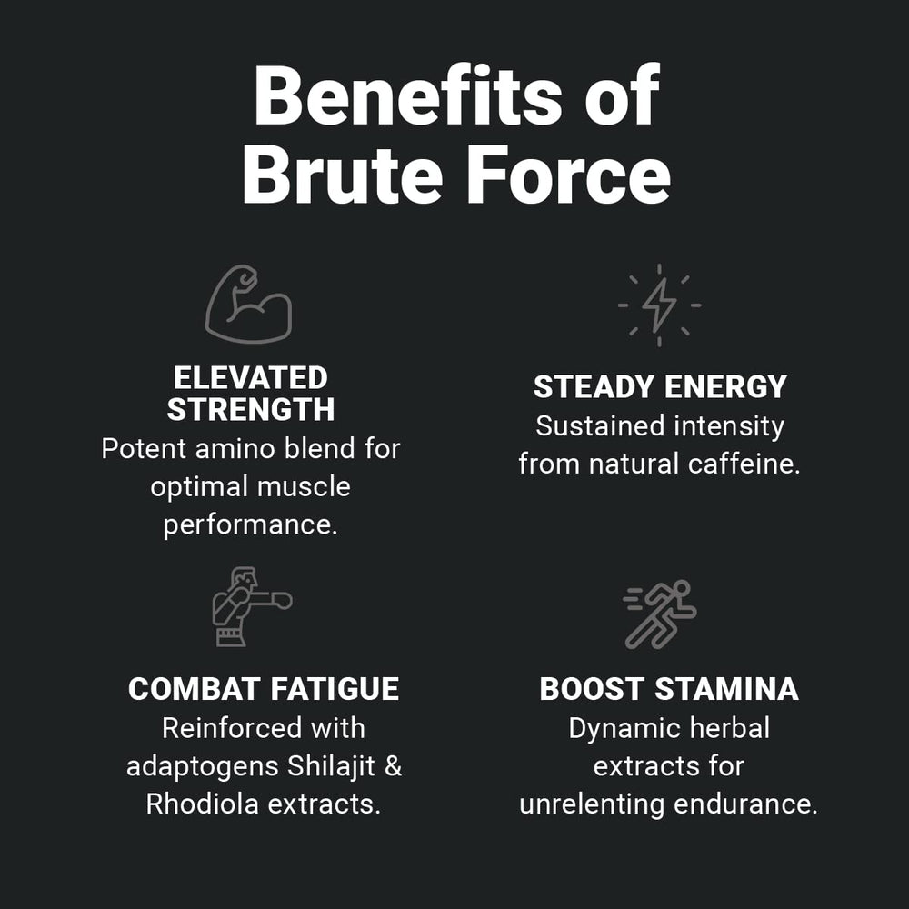 Male athlete in the gym using Brute Force for steady energy during workout.