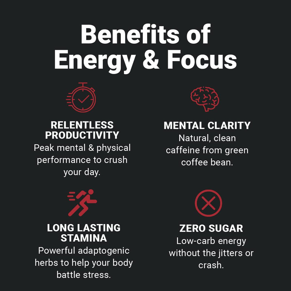 Wilderness Athlete Energy & Focus cherry limeade athlete pre‑workout shot